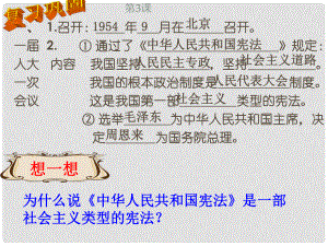 山東省曲阜市魯城街道辦事處孔子中學(xué)八年級歷史下冊 第一單元 第4課 社會主義制度的確立課件 北師大版