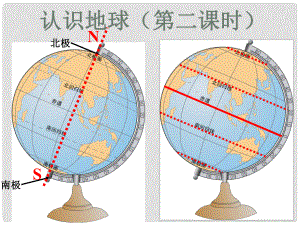 湖南省長(zhǎng)沙市麓山國(guó)際實(shí)驗(yàn)學(xué)校七年級(jí)地理上冊(cè) 第2章 第1節(jié)《認(rèn)識(shí)地球》課件2 湘教版