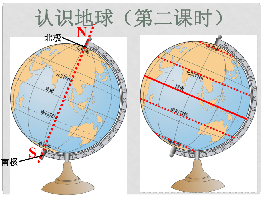 湖南省长沙市麓山国际实验学校七年级地理上册 第2章 第1节《认识地球》课件2 湘教版_第1页