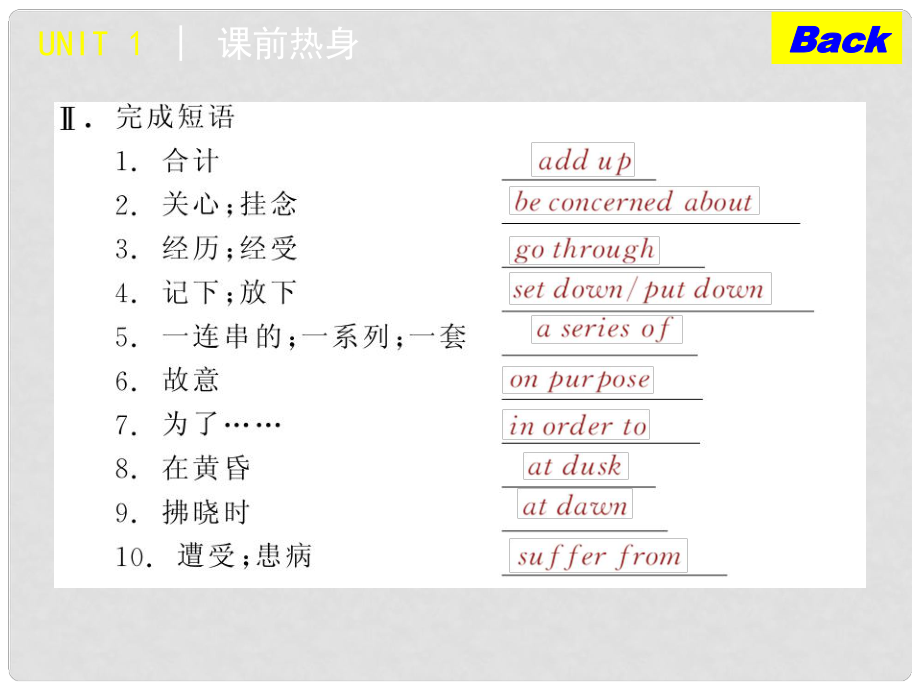 浙江省臺州市天臺縣平橋第二中學高中英語 unit 1 復習課課件 新人教版必修1_第1頁