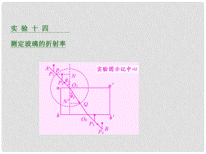 四川省昭覺中學(xué)高考物理一輪復(fù)習(xí) 第十二章 波與相對論 實驗十四 測定玻璃的折射率課件 新人教版選修34