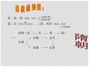 廣東省肇慶市第四中學(xué)七年級(jí)歷史下冊(cè) 第一單元 第一課 繁盛一時(shí)的隋朝課件 新人教版