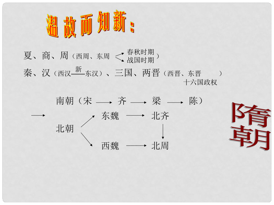 廣東省肇慶市第四中學(xué)七年級歷史下冊 第一單元 第一課 繁盛一時的隋朝課件 新人教版_第1頁