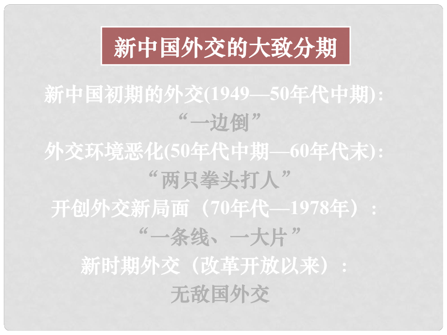 湖南省长郡中学高中历史 第二十四课 开创外交新局面课件 新人教版必修1_第1页