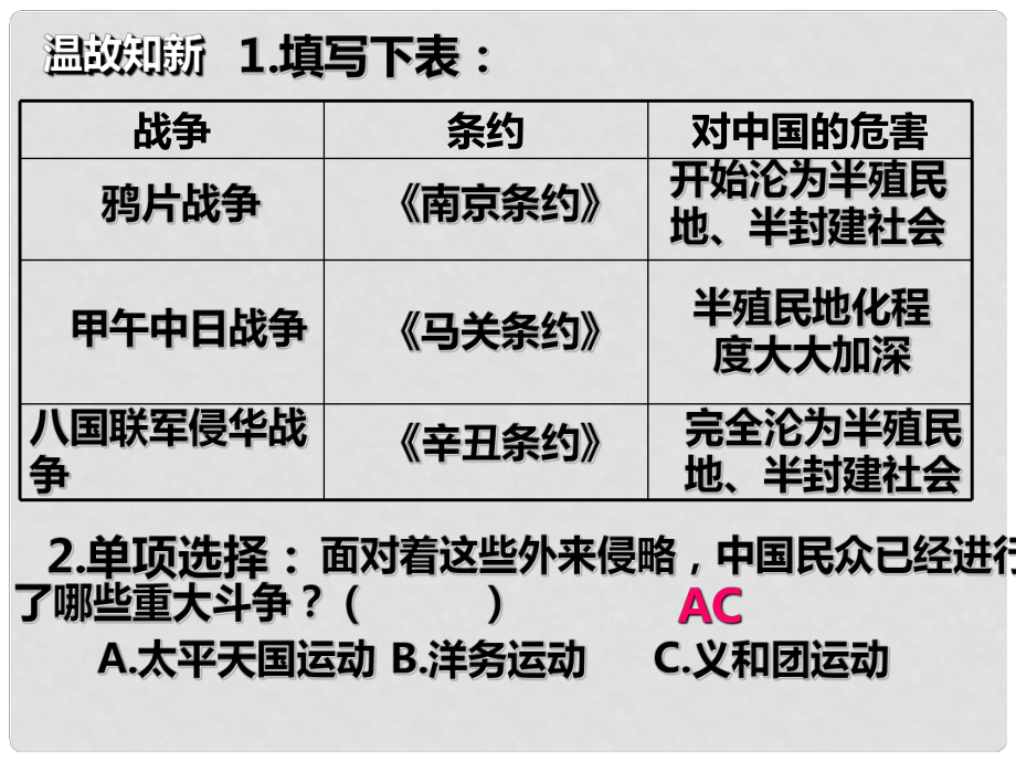 廣東省佛山市順德區(qū)江義初級中學(xué)八年級歷史上冊 第6課 近代工業(yè)的興起課件 北師大版_第1頁