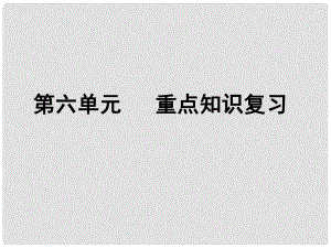 山西省太原37中九年級(jí)化學(xué) 《碳和碳的氧化物》復(fù)習(xí)課件