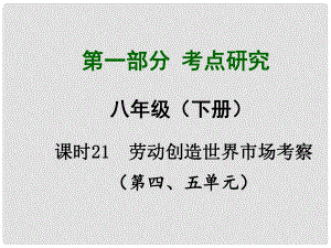 四川省中考政治總復(fù)習(xí) 課時21 勞動創(chuàng)造世界 市場考察課件