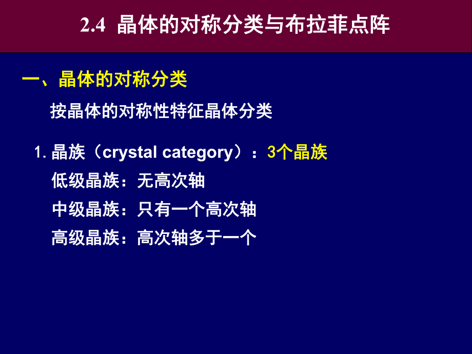 晶体学基础第二章-晶体的对称分类与布拉菲点阵_第1页