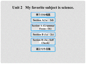 六年级英语下册 Unit 2 My favorite subject is science课件 鲁教版五四制