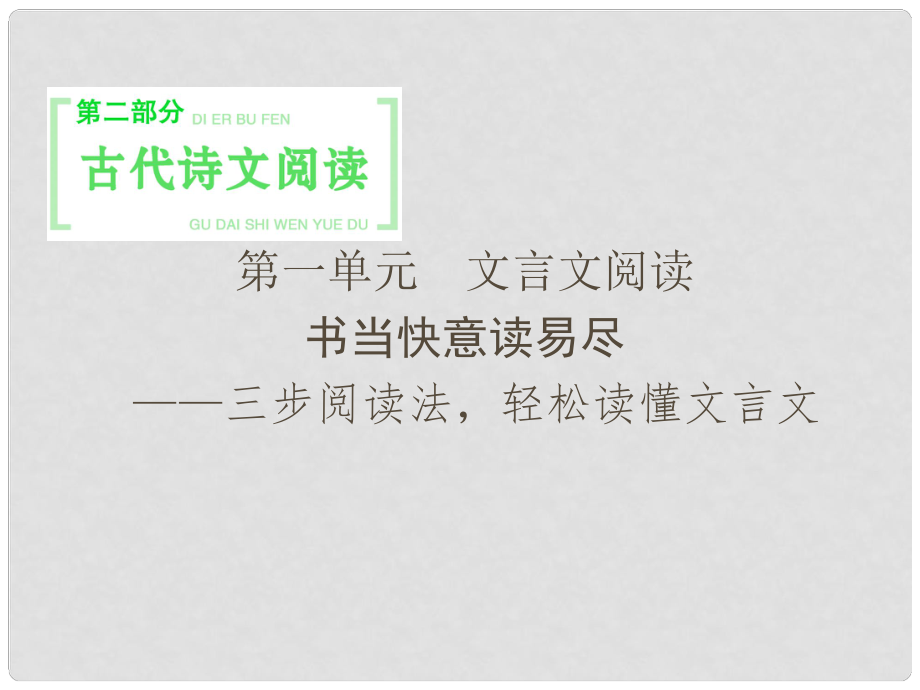 江苏盐城市时杨中学中学高三语文一轮复习 三步阅读法轻松读懂文言文课件_第1页