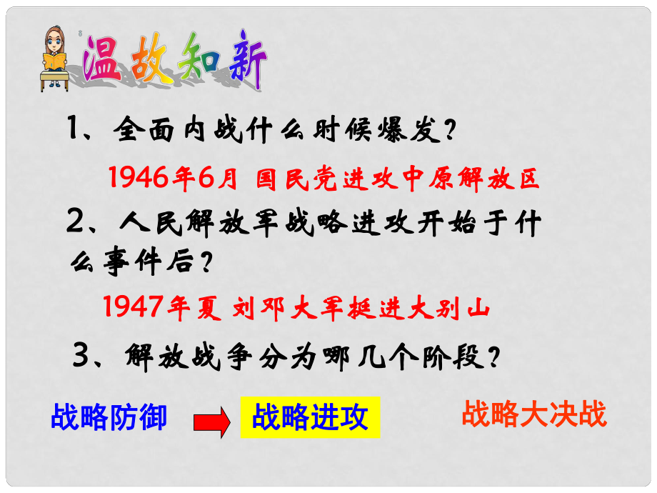 湖南省長沙市長郡芙蓉中學八年級歷史上冊 第18課 戰(zhàn)略大決戰(zhàn)課件 新人教版_第1頁