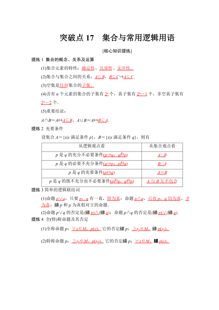 高考數(shù)學(xué) 文二輪復(fù)習(xí)教師用書(shū)：第2部分 必考補(bǔ)充專(zhuān)題 突破點(diǎn)17 集合與常用邏輯用語(yǔ) Word版含答案_第1頁(yè)