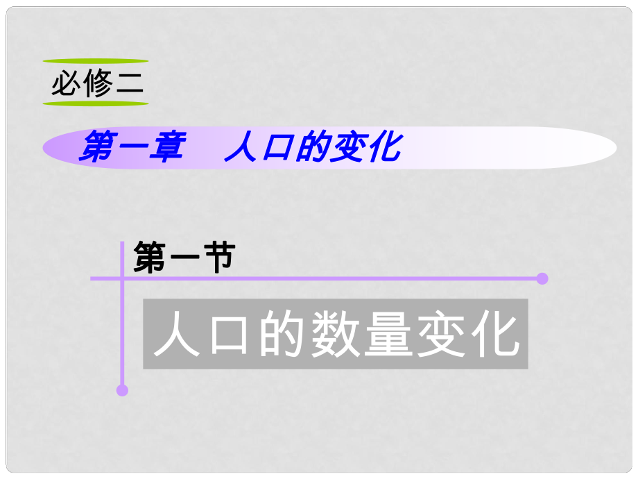 山西省高考地理復(fù)習(xí) 第1章 第1節(jié)人口的數(shù)量變化課件 新人教版必修2_第1頁(yè)