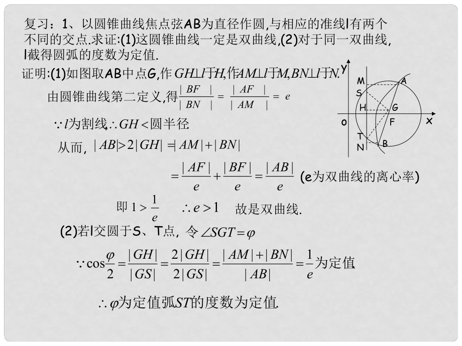 廣東省珠海一中高考數(shù)學(xué)復(fù)習(xí) 雙曲線的補充性質(zhì)及應(yīng)用課件 新人教A版_第1頁