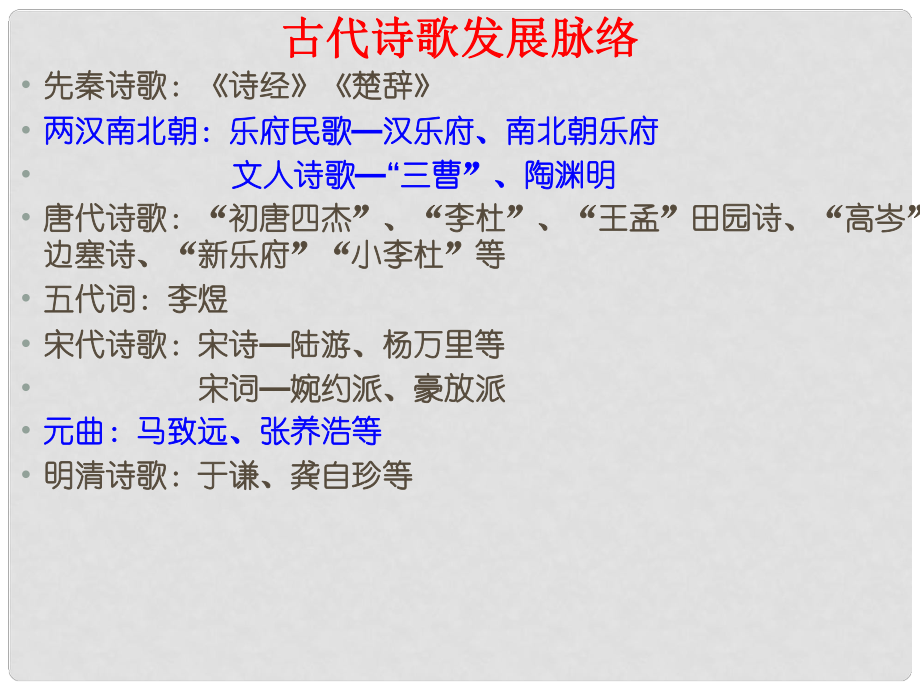 高中语文 第一单元《1 王维诗四首》课件1 粤教版选修《唐诗宋词元散曲选读》_第1页