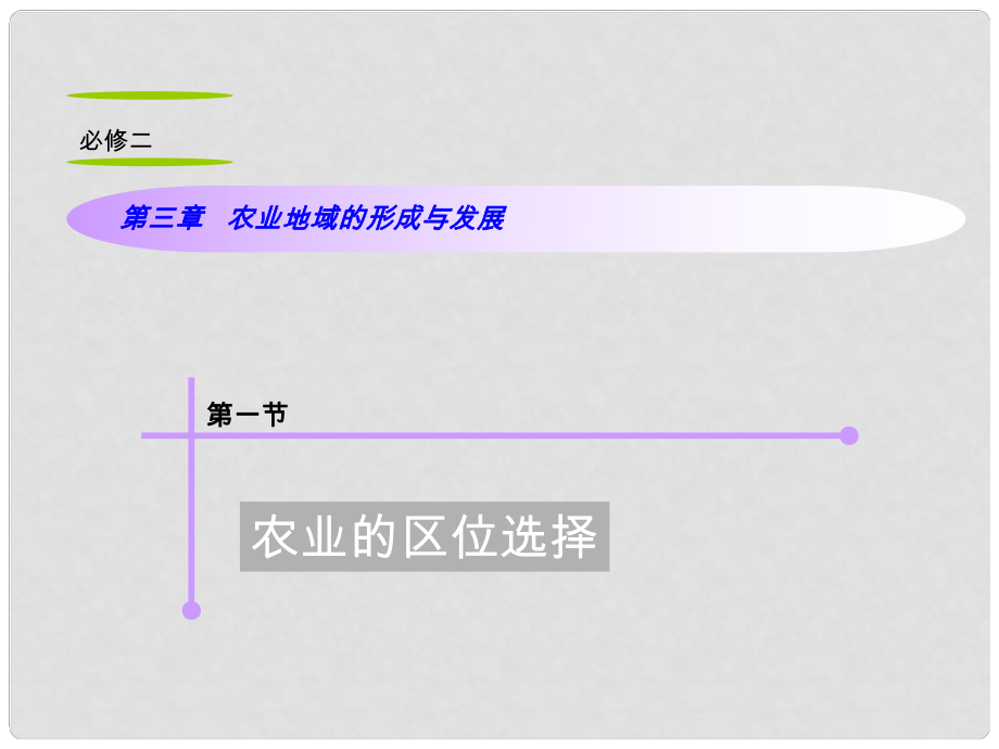 山西省高考地理復(fù)習(xí) 第3章 第1節(jié)農(nóng)業(yè)的區(qū)位選擇課件 新人教版必修2_第1頁(yè)