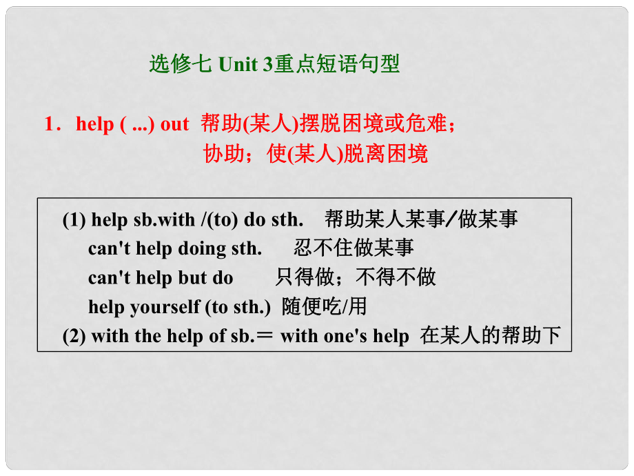 河北省撫寧縣第六中學(xué)高二英語(yǔ) Book7 Unit3 phrases and sentences課件_第1頁(yè)