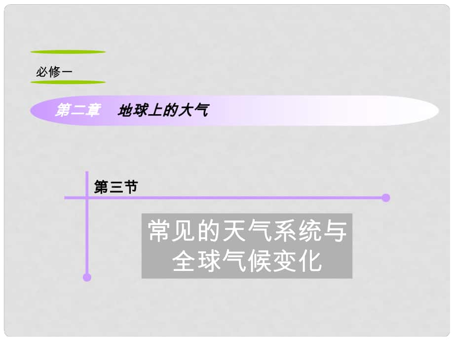 山西省高考地理復(fù)習(xí) 第2章 第3節(jié)常見的天氣系統(tǒng)與全球氣候變化課件 新人教版必修1_第1頁