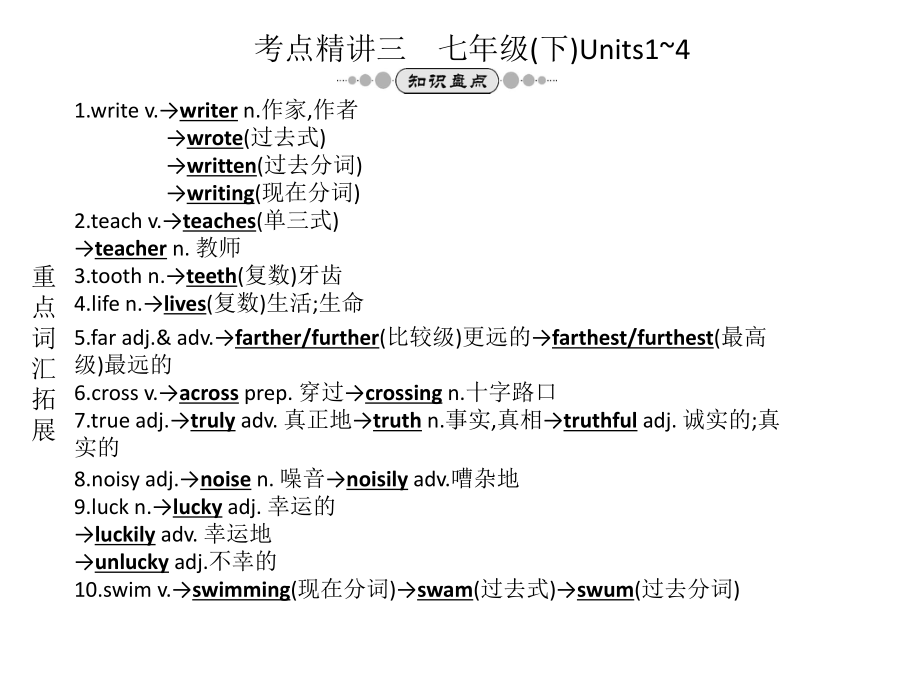 中考英語 第一篇 教材系統(tǒng)復習 考點精講3 七下課件 人教新目標版_第1頁