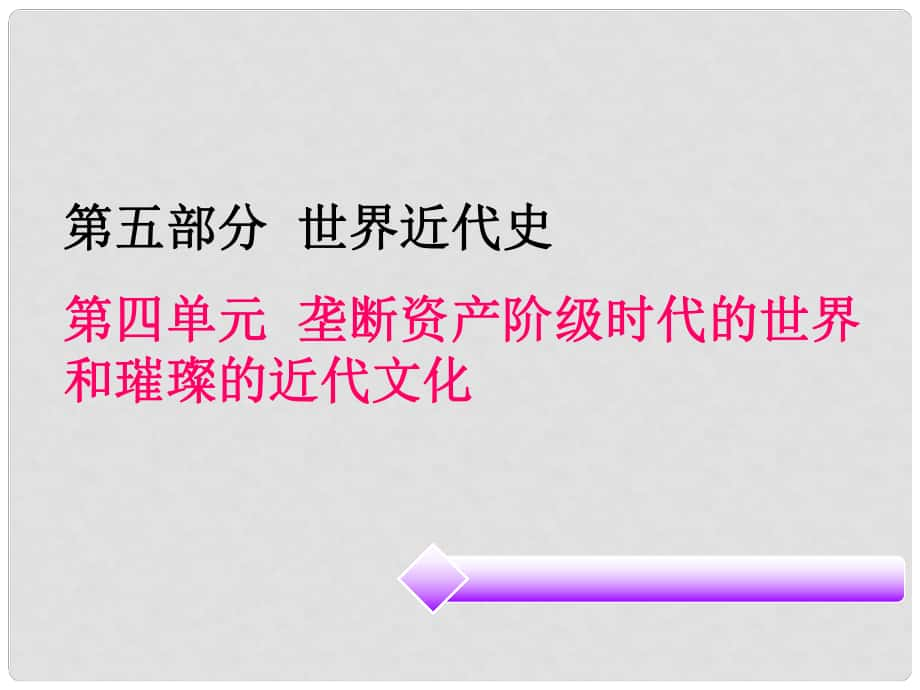 廣東省中考歷史必備復習 第五部分 世界近代史 第四單元 壟斷資產(chǎn)階級時代的世界和璀璨的近代文化課件_第1頁