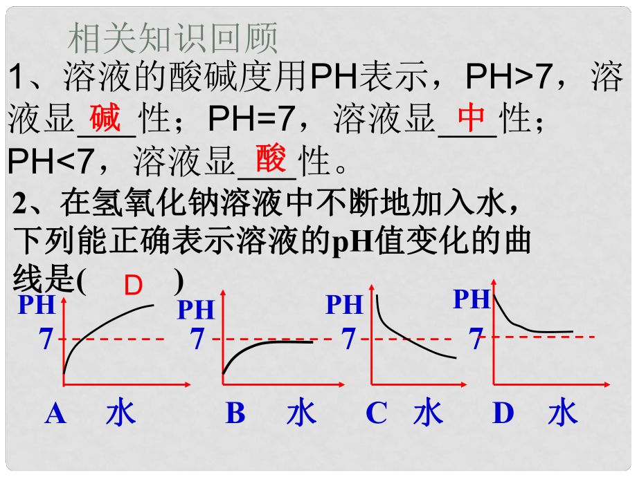 山东省青岛市平度市郭庄镇郭庄中学九年级化学下册《酸碱中和反应》课件 新人教版_第1页