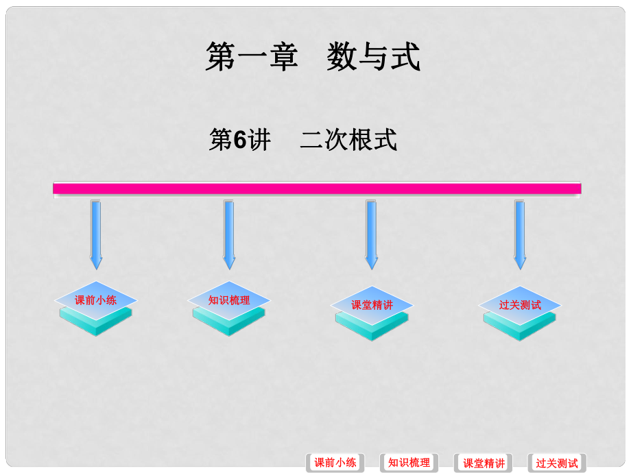 中考數(shù)學必備復習 第一章 數(shù)與式 第6講 二次根式課件_第1頁