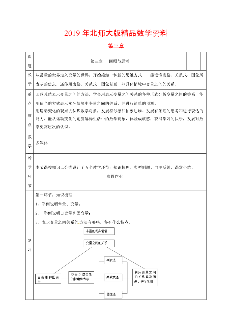 七年级数学下册第三章变量之间的关系回顾与思考教案版北师大版197_第1页