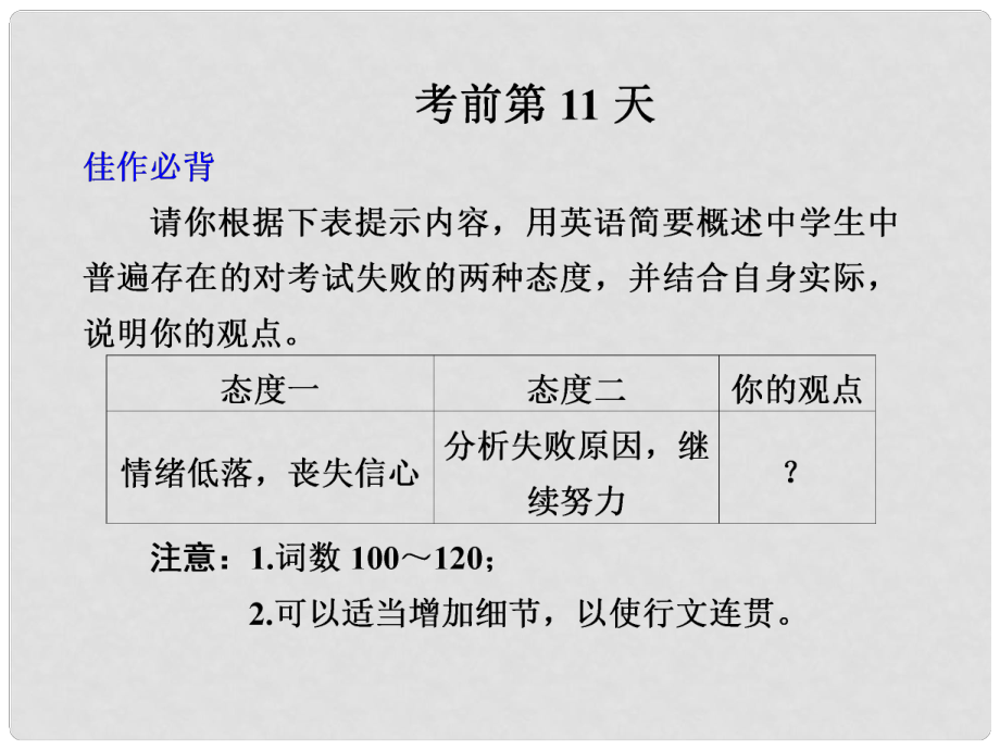 高考英語二輪 專題復(fù)習(xí)與增分策略 基礎(chǔ)回顧與考前熱身第11天課件_第1頁