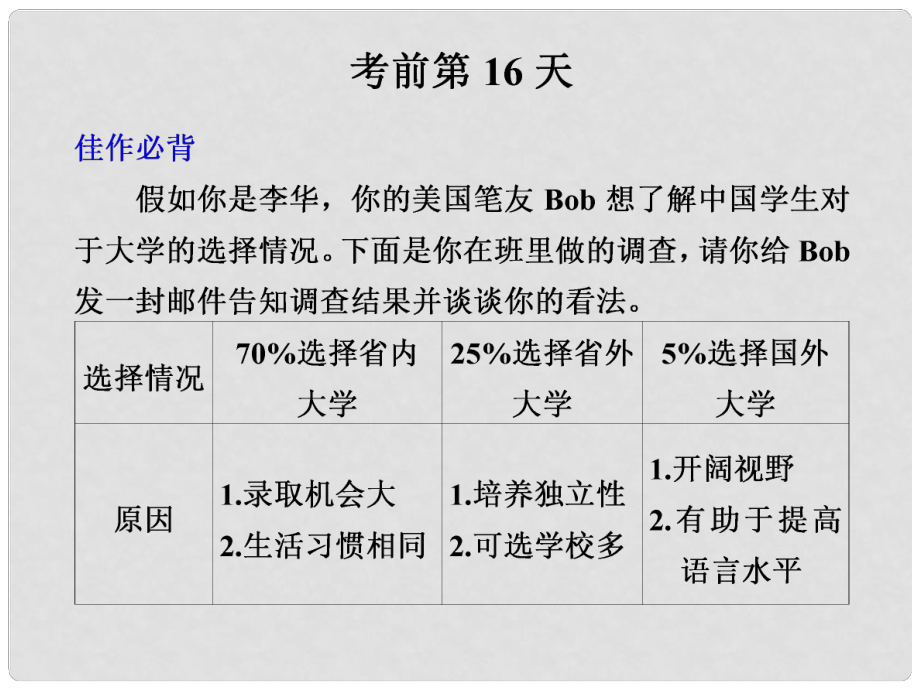 高考英語二輪 專題復(fù)習(xí)與增分策略 基礎(chǔ)回顧與考前熱身第16天課件_第1頁