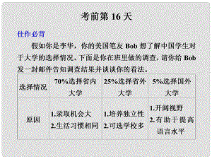 高考英語二輪 專題復(fù)習(xí)與增分策略 基礎(chǔ)回顧與考前熱身第16天課件