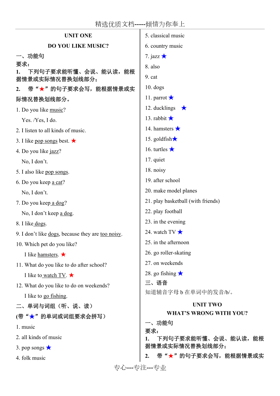 北京课改版英语四年级下册单元重点共5页