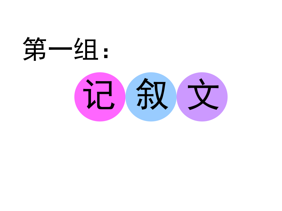 名師指津高三英語二輪復(fù)習(xí) 第三部分 寫作 短文改錯 仿真模擬 第一組 記敘文課件_第1頁