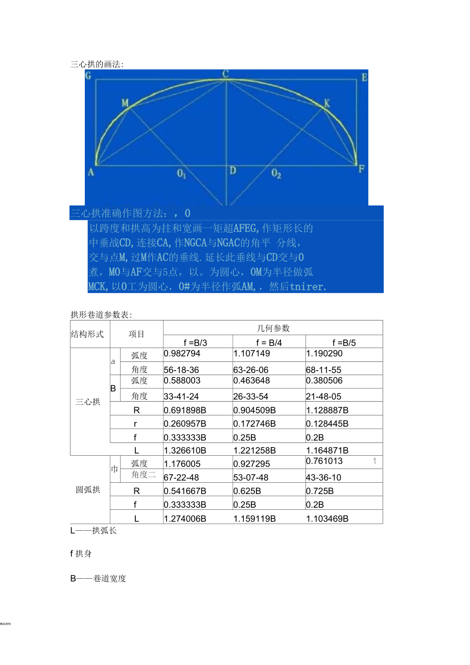 三心拱画法参数巷道面积计算公式