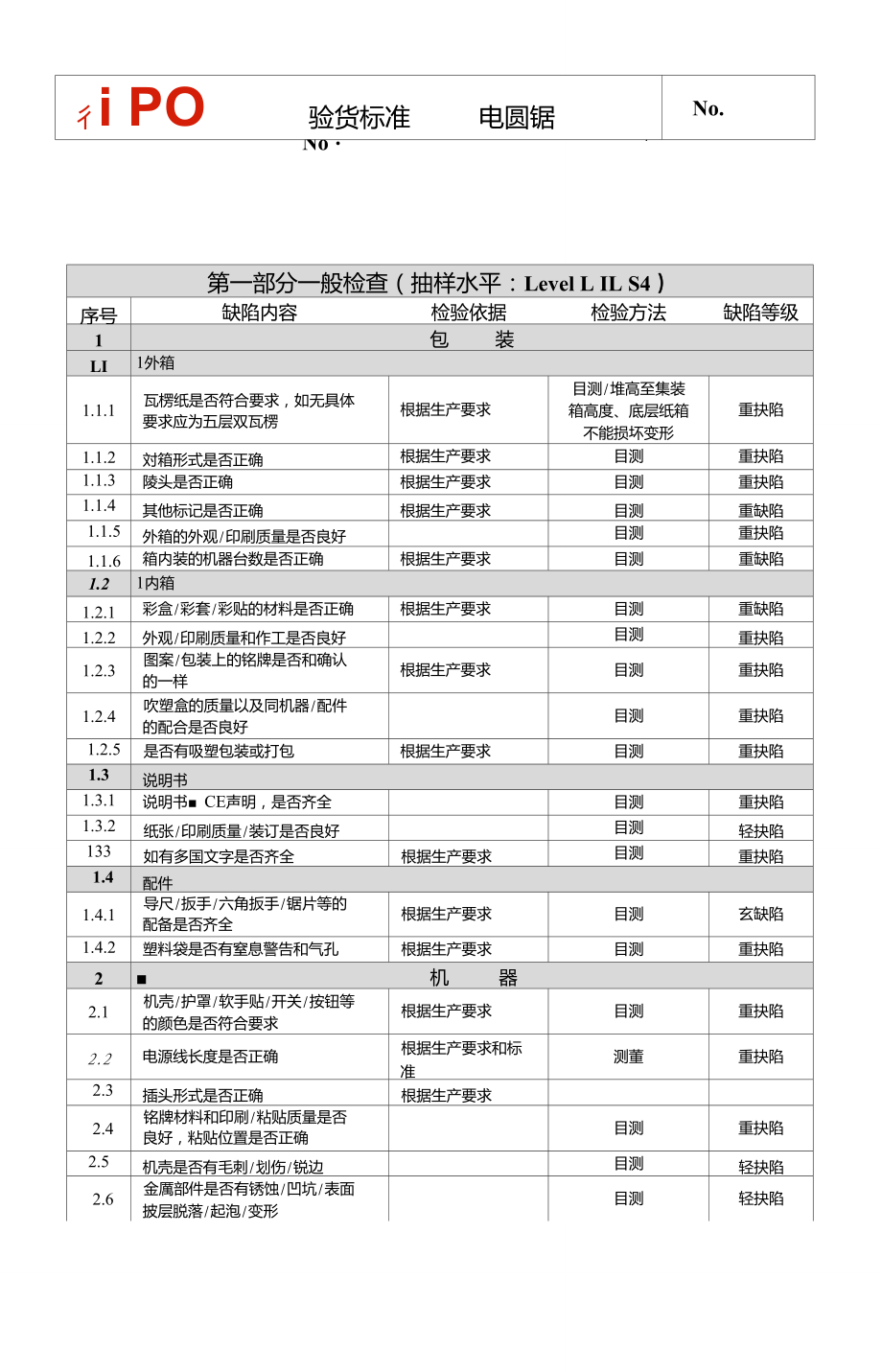 電圓鋸_電鋸驗(yàn)貨標(biāo)準(zhǔn)或規(guī)范_第1頁(yè)