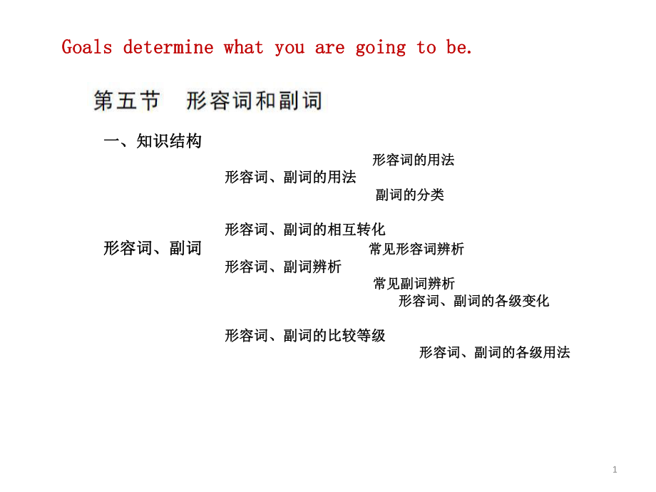 云南省中考英語(yǔ)總復(fù)習(xí) 第二部分 中考題型 第二章 單項(xiàng)選擇 第五節(jié) 形容詞與副詞課件_第1頁(yè)