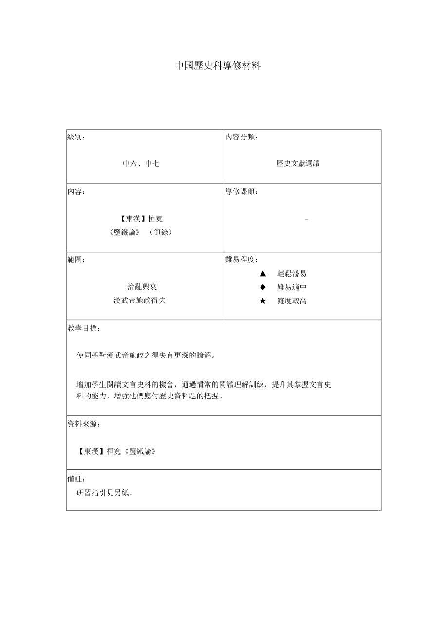 中國歷史科導(dǎo)修材料_第1頁