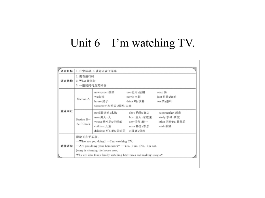 七年级英语下册 Unit 6 I’m watching TV课件3 （新版）人教新目标版_第1页