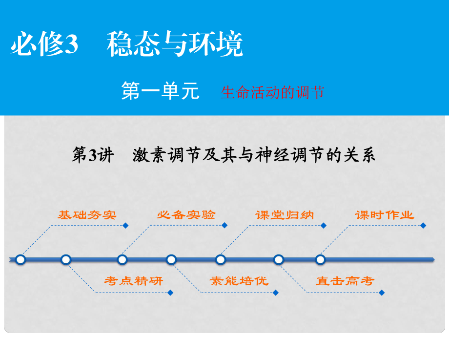 高考生物大一輪復(fù)習(xí) 第1單元 生命活動的調(diào)節(jié) 第3講 激素調(diào)節(jié)及其與神經(jīng)調(diào)節(jié)的關(guān)系課件（必修3）_第1頁