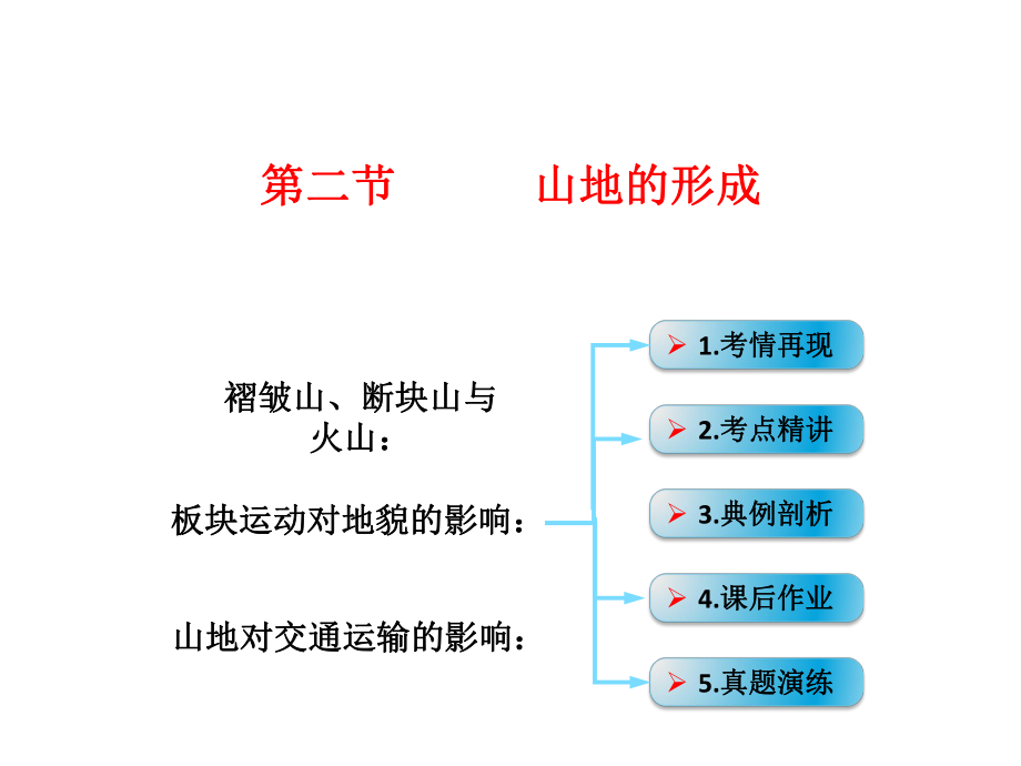 高考地理一輪復(fù)習(xí) 第五章 地表形態(tài) 第二節(jié) 山地的形成課件 新人教版_第1頁(yè)