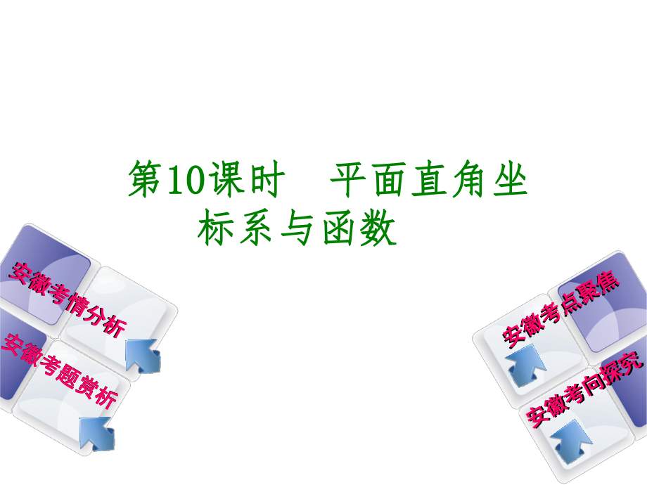 安徽省中考數(shù)學 第三單元 函數(shù)及其圖象 第10課時 平面直角坐標系與函數(shù)課件_第1頁