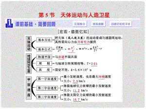 高三物理一輪復習 第四章 曲線運動 萬有引力與航天 第5節(jié) 天體運動與人造衛(wèi)星課件