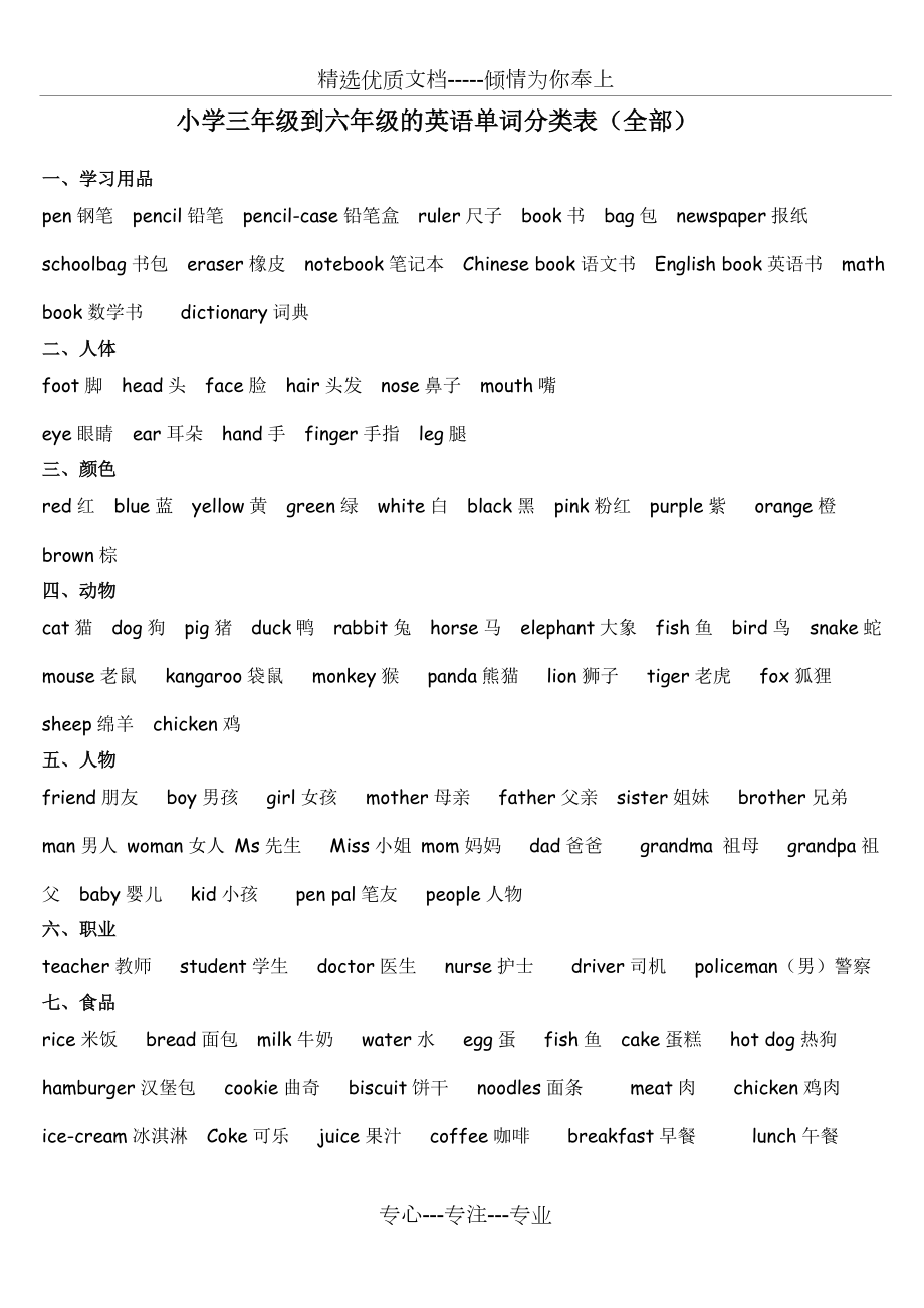 小學三年級到六年級的英語單詞分類表彙編共42頁