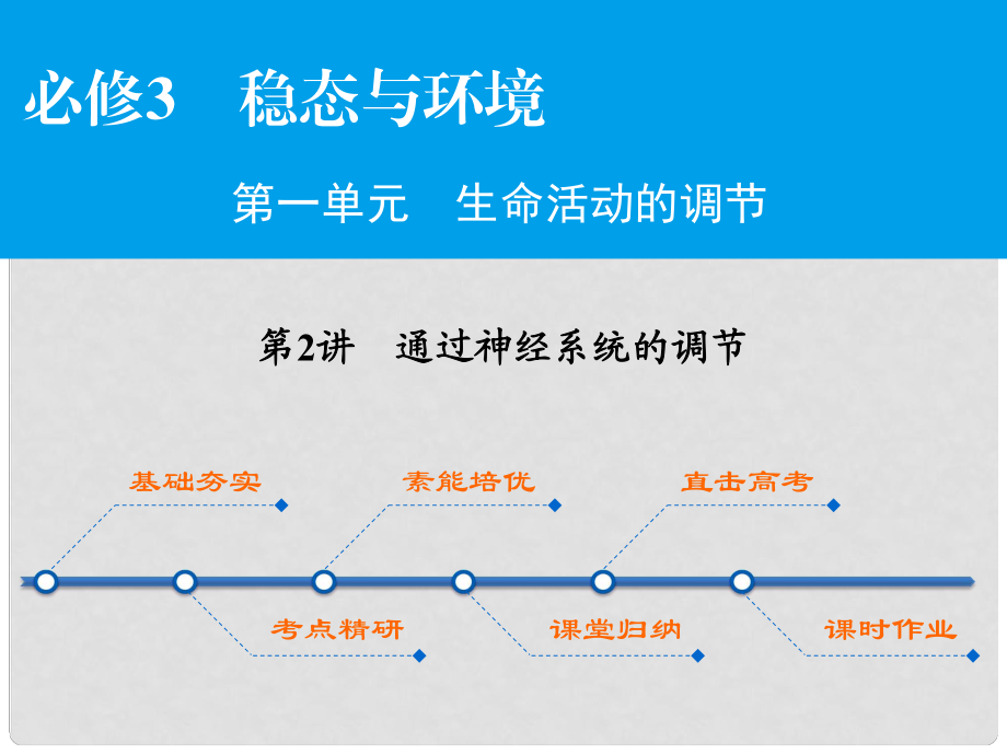 高考生物大一輪復(fù)習(xí) 第1單元 生命活動(dòng)的調(diào)節(jié) 第2講 通過(guò)神經(jīng)系統(tǒng)的調(diào)節(jié)課件（必修3）_第1頁(yè)