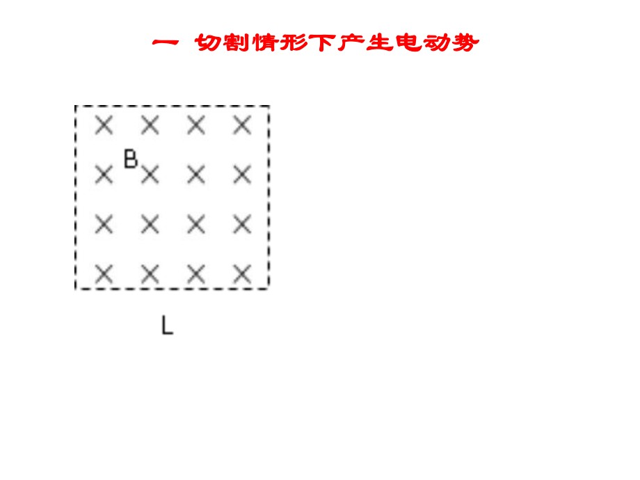 四川省成都市第七中學(xué)高中物理 第四章《電磁感應(yīng) 》電磁感應(yīng)的電路問題課件 新人教版選修32_第1頁