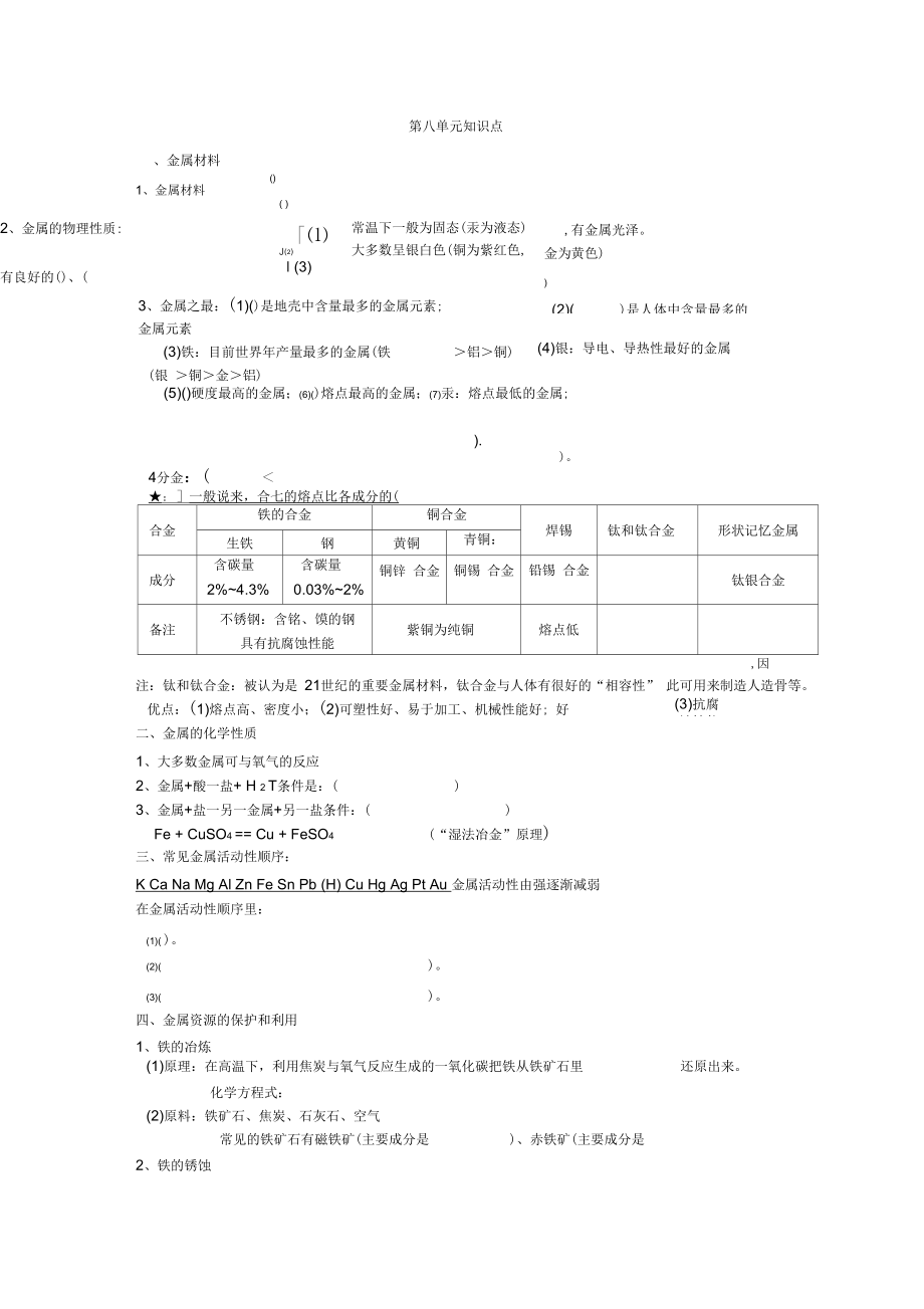 《第八單元金屬和金屬材料》知識點匯總_第1頁