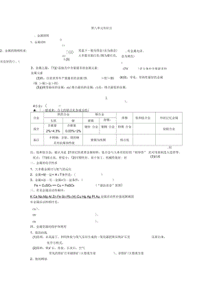 《第八單元金屬和金屬材料》知識(shí)點(diǎn)匯總