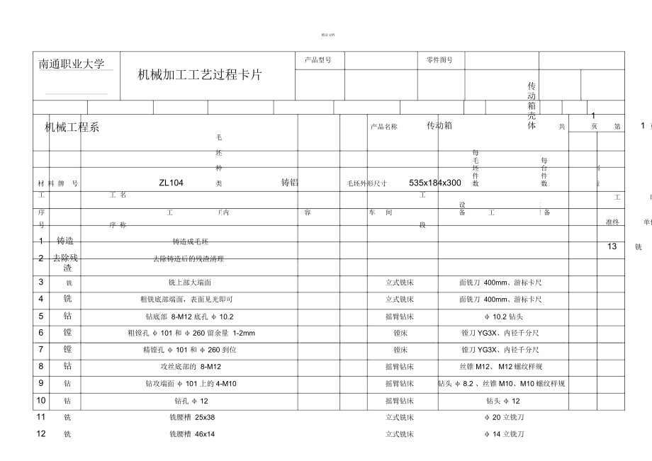 加工工艺过程卡片_第1页