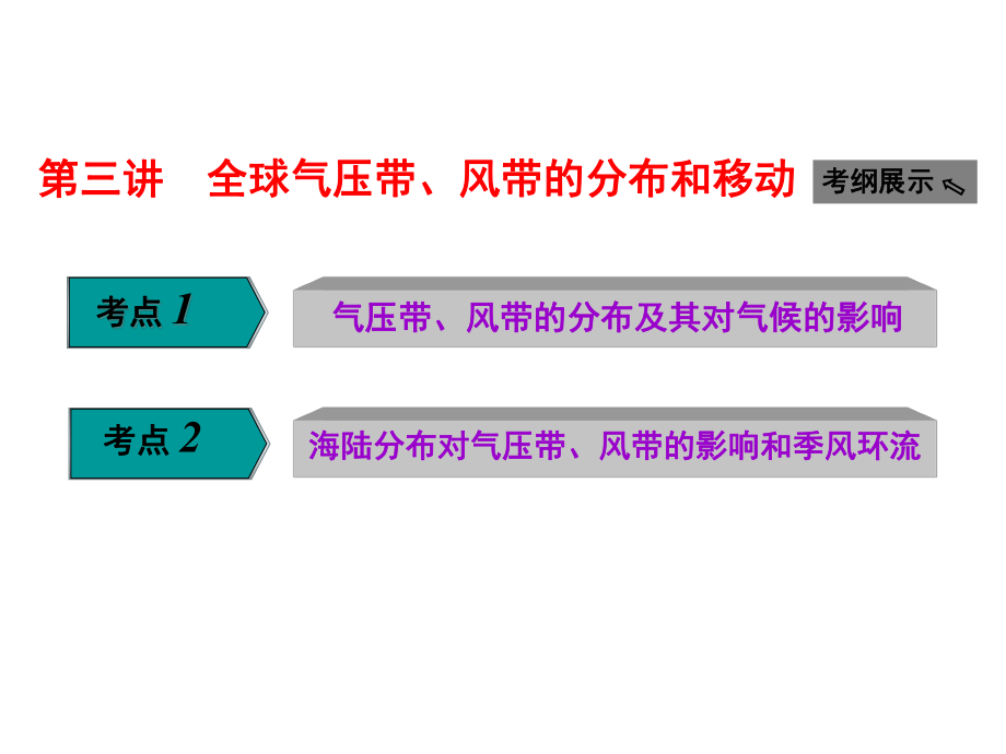 高考地理大一輪復習 第二章 自然環(huán)境中的物質(zhì)運動和能量交換 第三講 全球氣壓帶、風帶的分布和移動課件 新人教版_第1頁