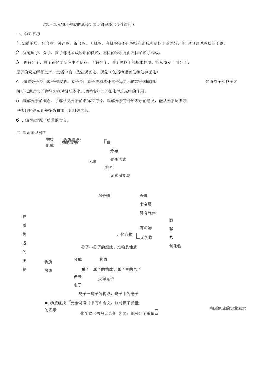 《第四單元物質(zhì)構(gòu)成的奧秘》_第1頁