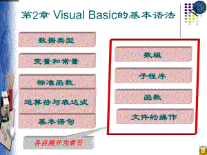 第2章VisualBasic的基本语法